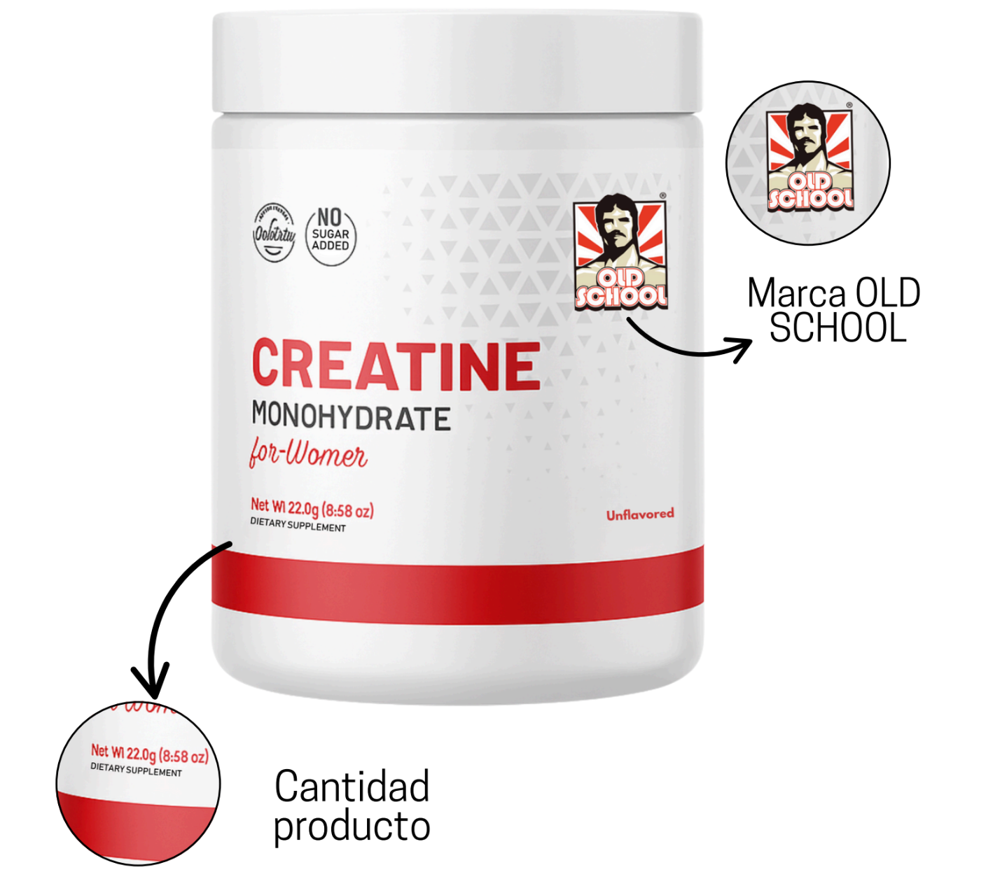 Creatina Monohidratada para Mujeres